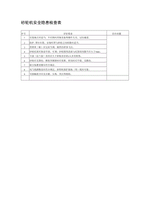 砂轮机安全隐患检查表.docx