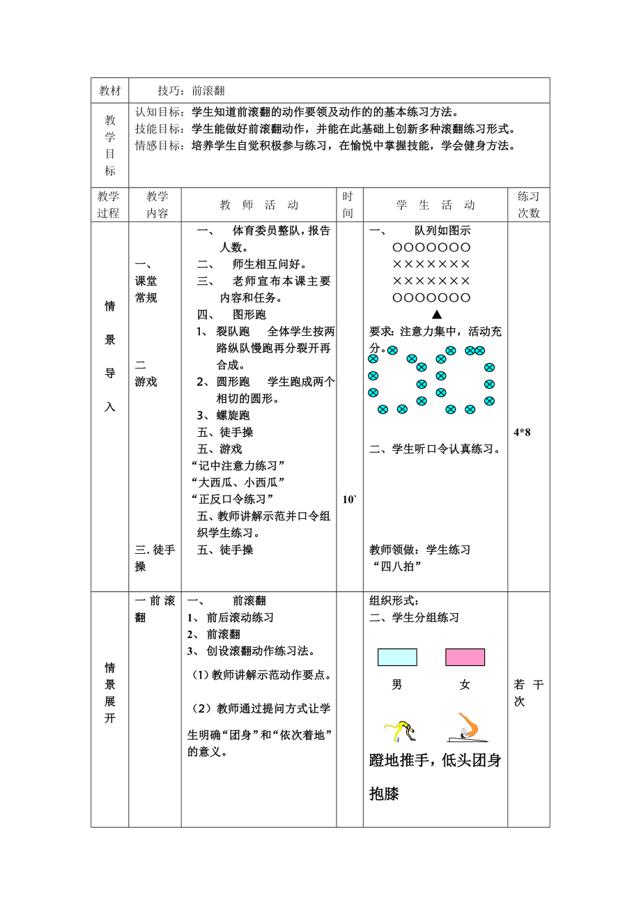 前滚翻教案 (2).doc_第2页