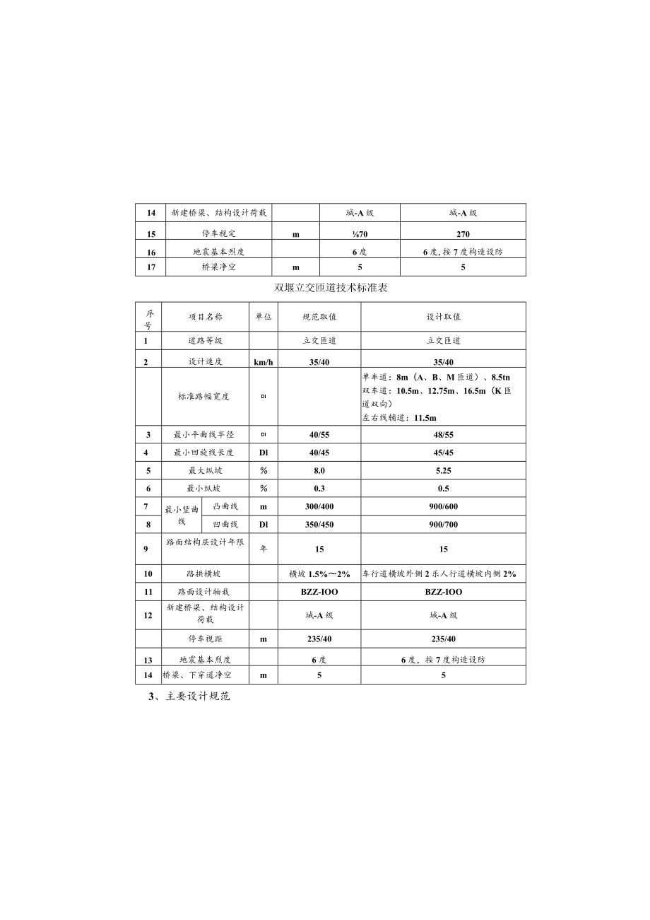 立交工程（K4+180—K6+000段）交通工程设计说明.docx_第3页