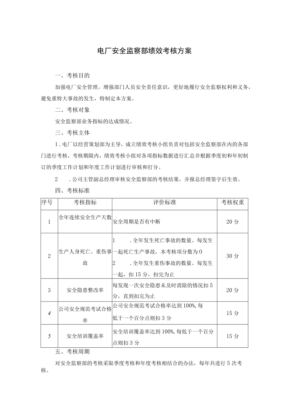 电厂安全监察部绩效考核方案.docx_第1页