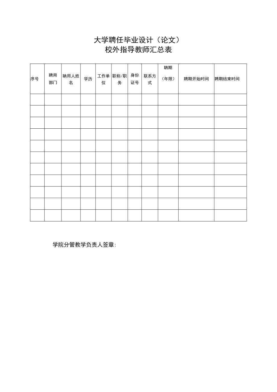 大学聘任毕业设计（论文）校外指导教师汇总表.docx_第1页