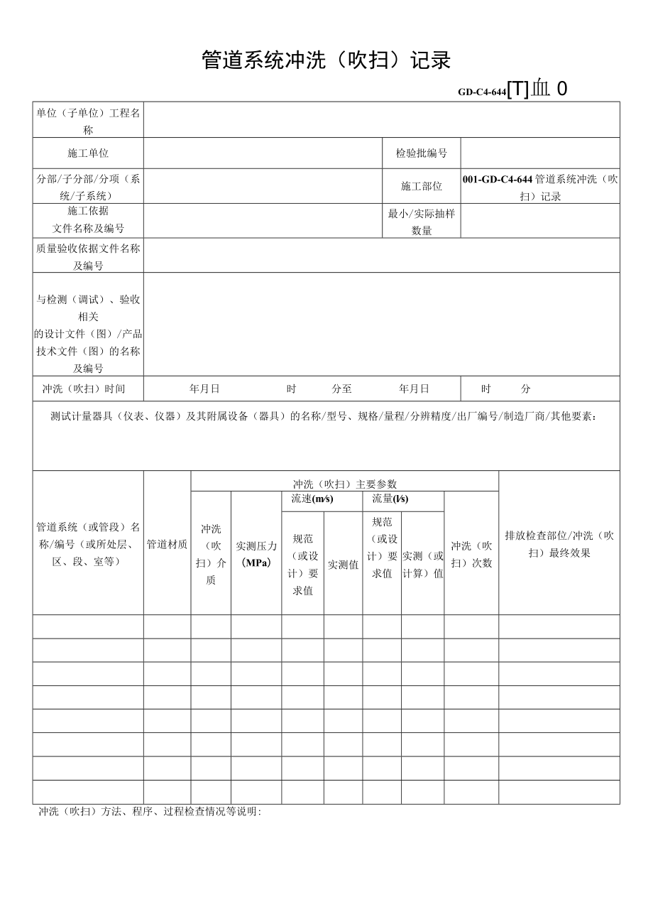 管道系统冲洗（吹扫）记录.docx_第1页