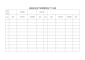 班组安全生产知识教育培训记录表.docx