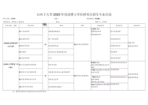 石河子大学2020年攻读博士学位研究生招生专业目录.docx