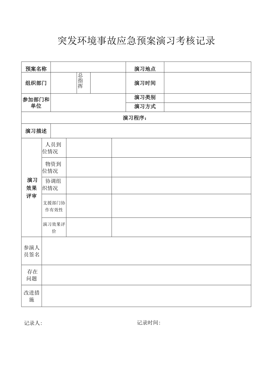 突发环境事故应急预案演习考核记录.docx_第1页