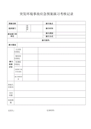 突发环境事故应急预案演习考核记录.docx