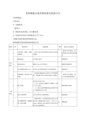 盾构钢筋安装质量标准及检验方法.docx