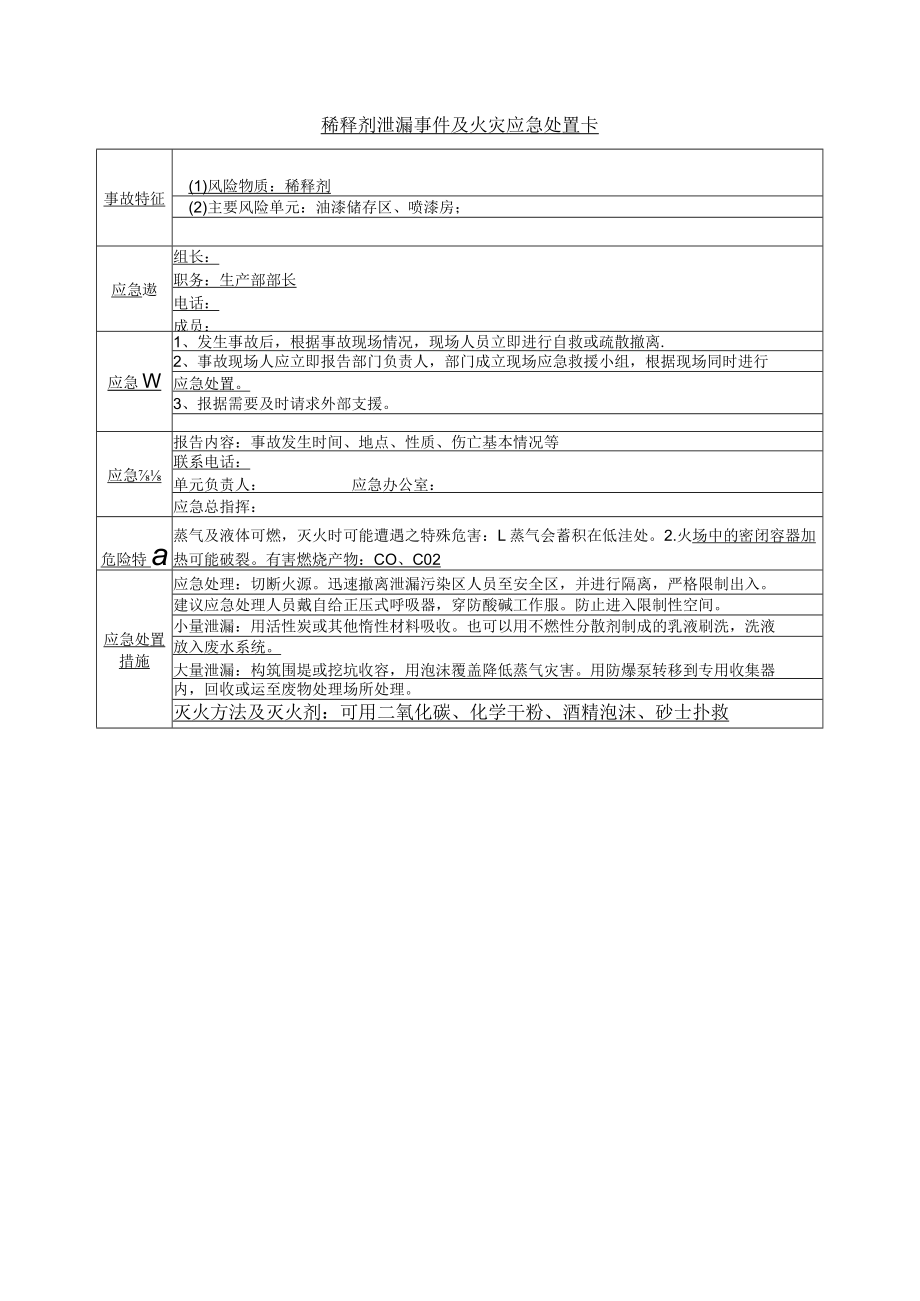 稀释剂泄漏事件及火灾应急处置卡.docx_第1页