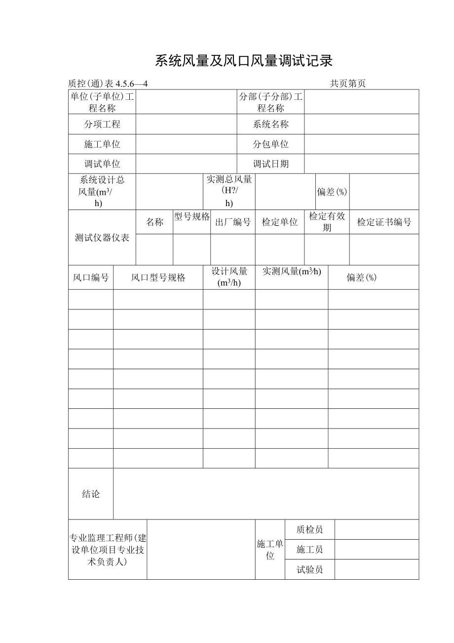 系统风量及风口风量调试记录.docx_第1页