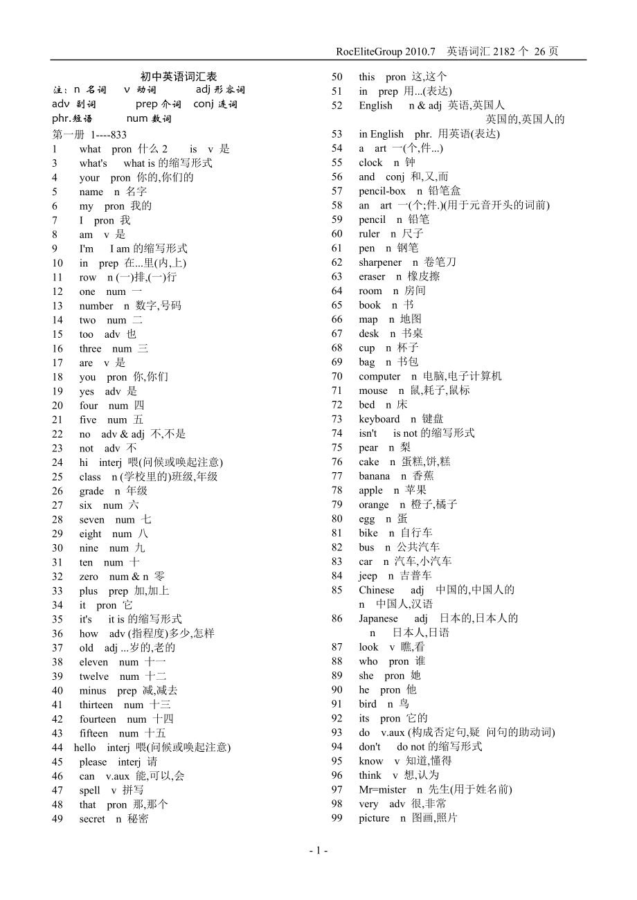 初中英语单词表人教版.doc_第1页