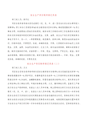 安全生产责任制考核记录表(4篇).docx