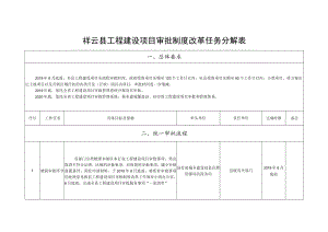 祥云县工程建设项目审批制度改革任务分解表.docx