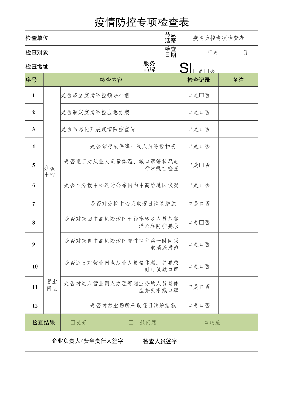 疫情防控专项检查表.docx_第1页