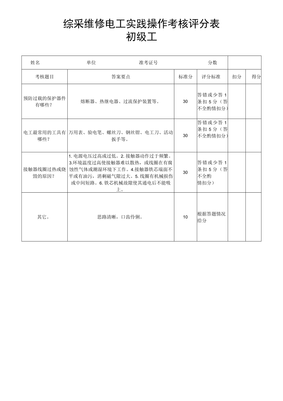 综采维修电工实践操作考核评分表.docx_第2页