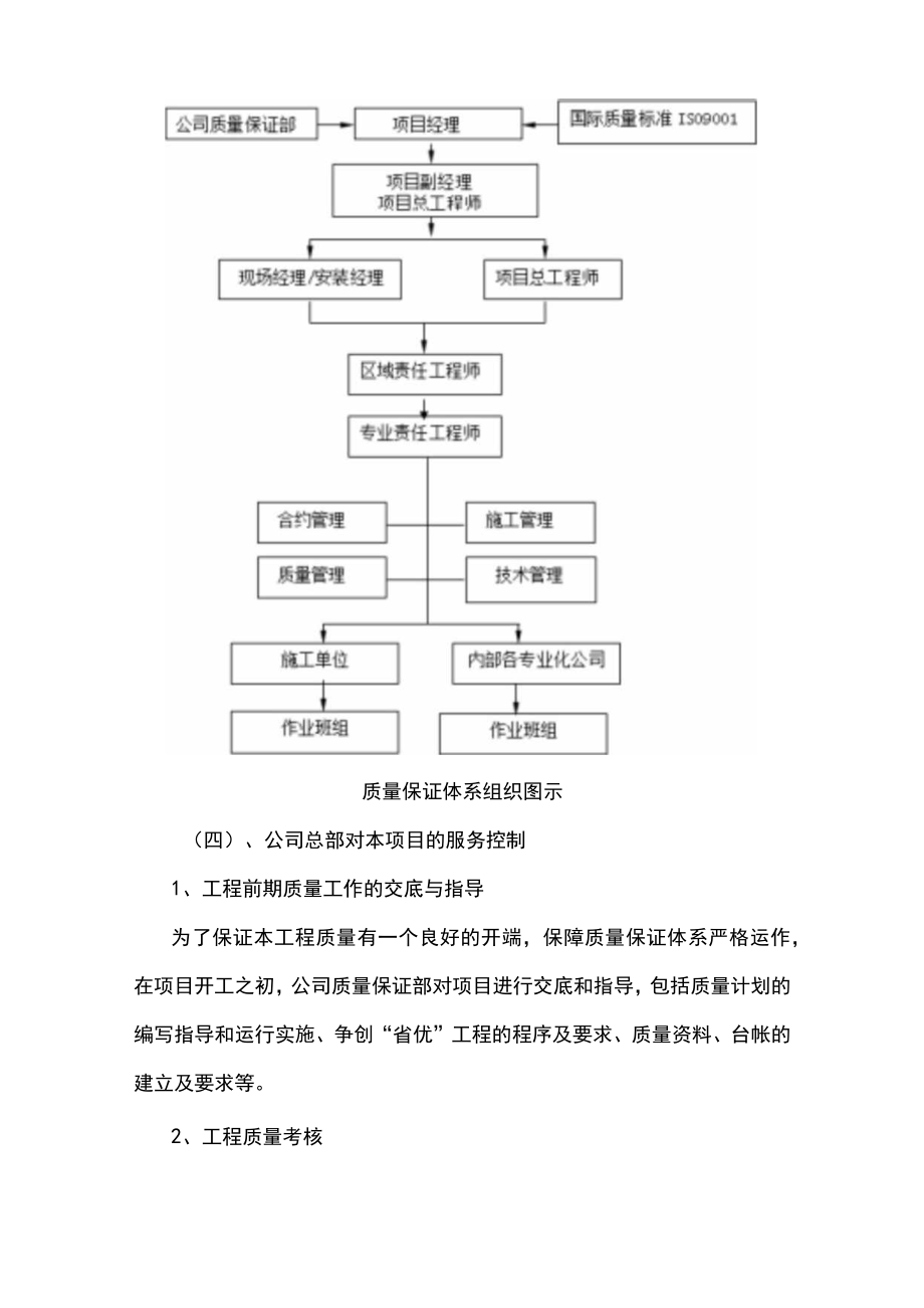 第二章、关于施工单位对于现场质量管理体系与保证措施.docx_第3页