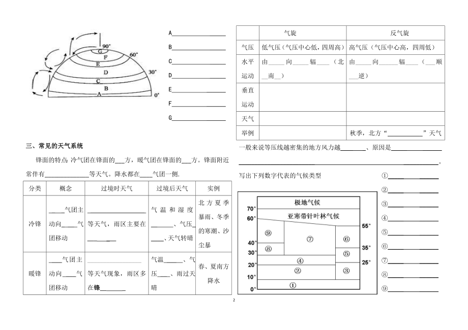 大气知识测试.doc_第2页