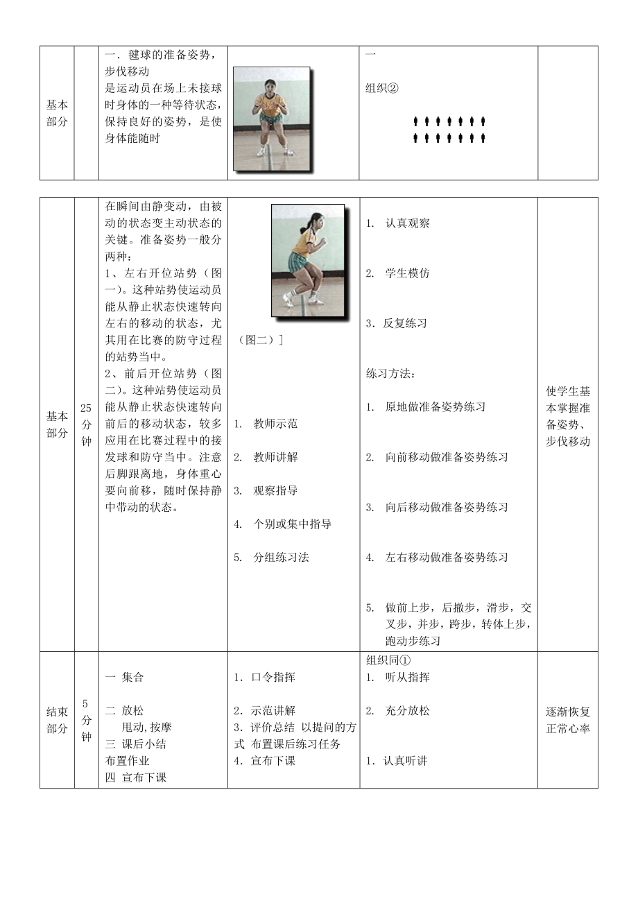 毽球教案第2学期.doc_第2页