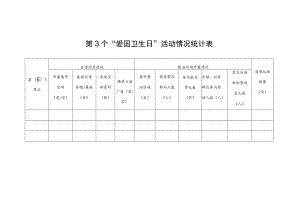 第3个“爱国卫生日”活动情况统计表.docx