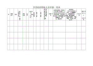 享受政府特贴人员申报一览表.docx