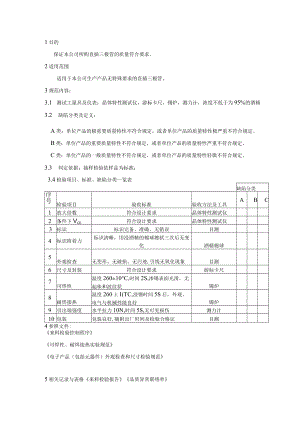 直插三极管-来料检验规范.docx