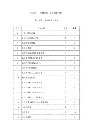 第八章货物需求一览表及技术规格.docx