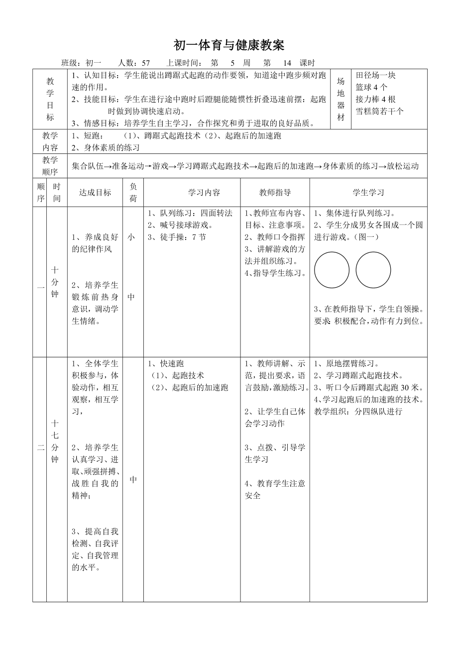 初一体育快速跑教案.doc_第3页