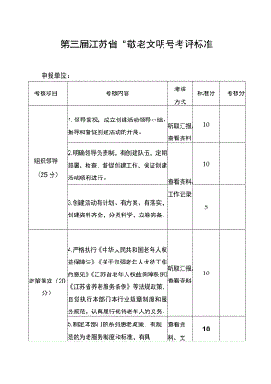 第三届江苏省“敬老文明号”考评标准.docx