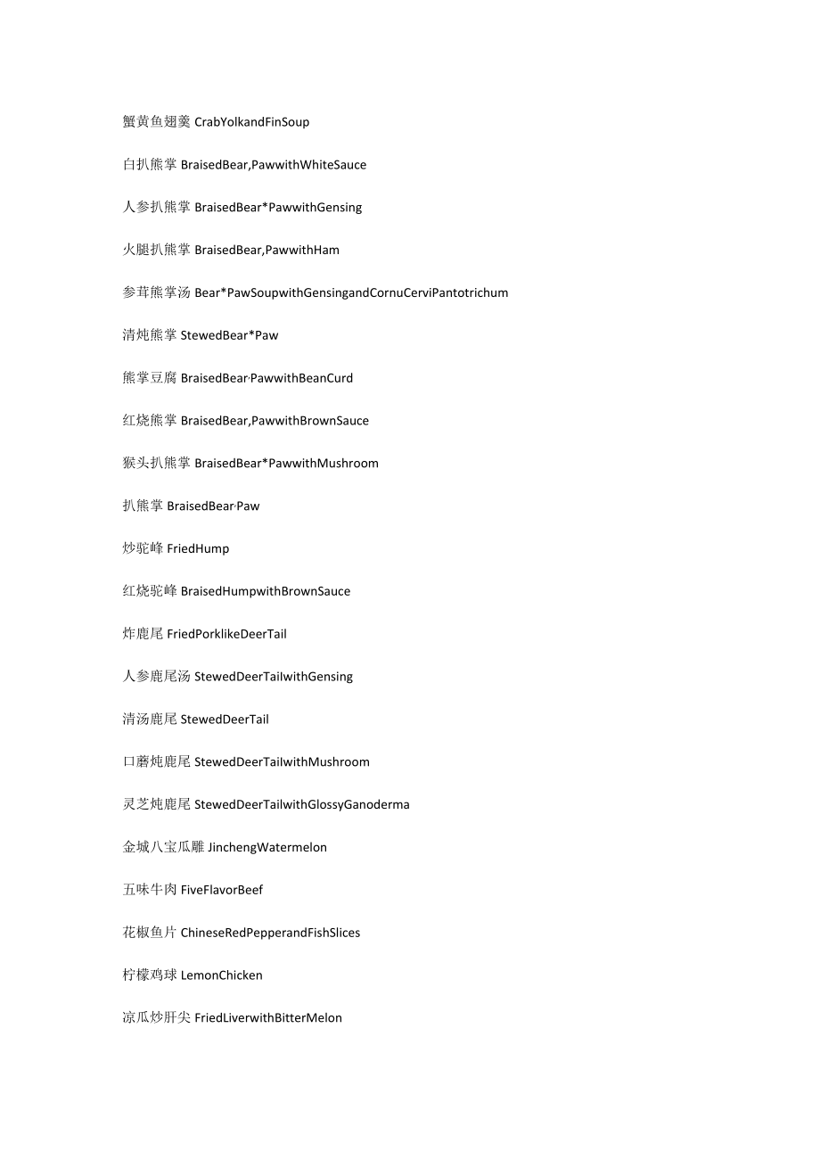 综合菜系：中英菜名列表.docx_第2页