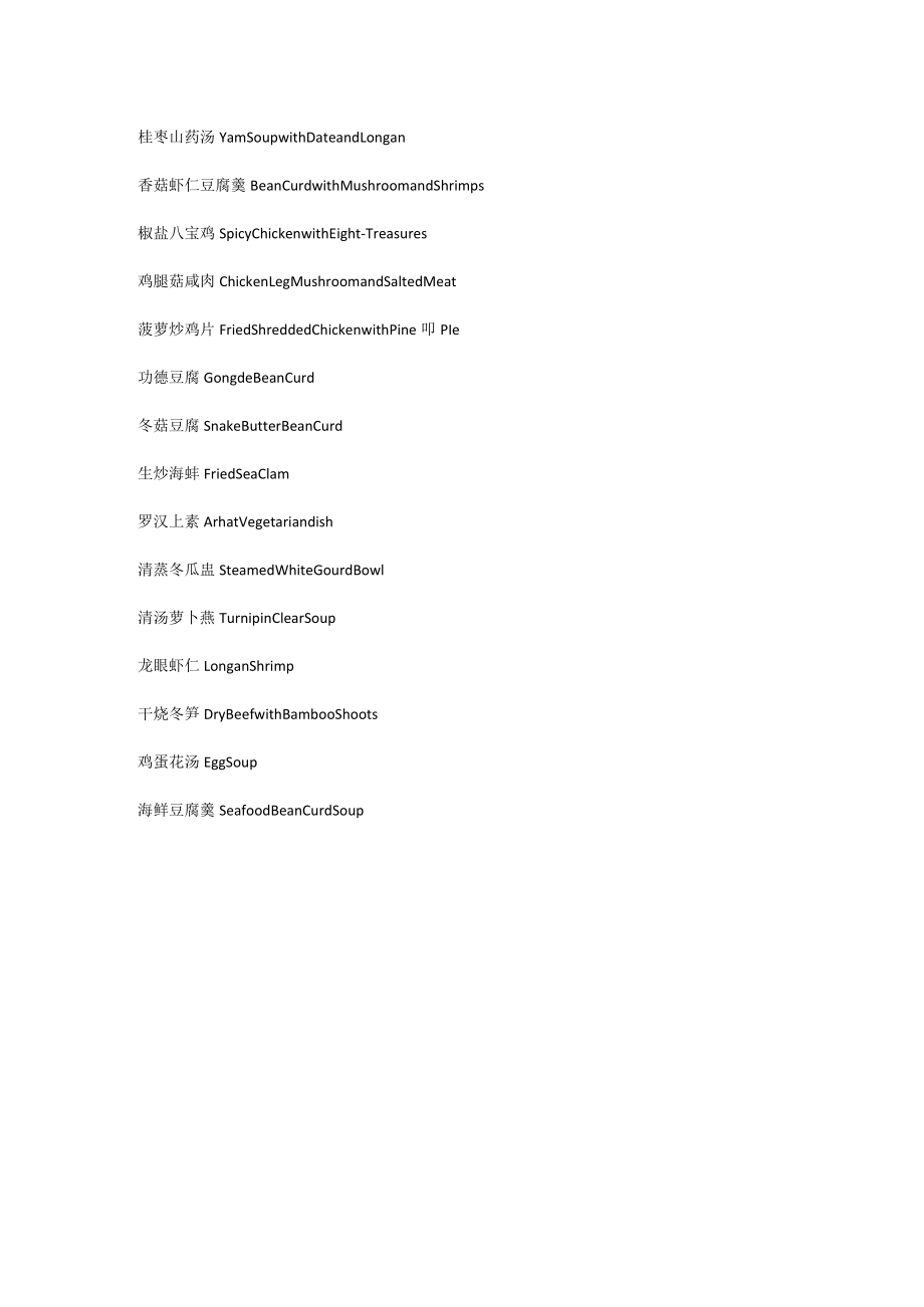 综合菜系：中英菜名列表.docx_第3页