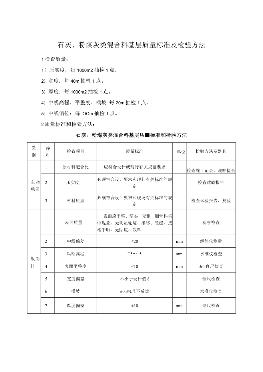 石灰、粉煤灰类混合料基层质量标准及检验方法.docx_第1页