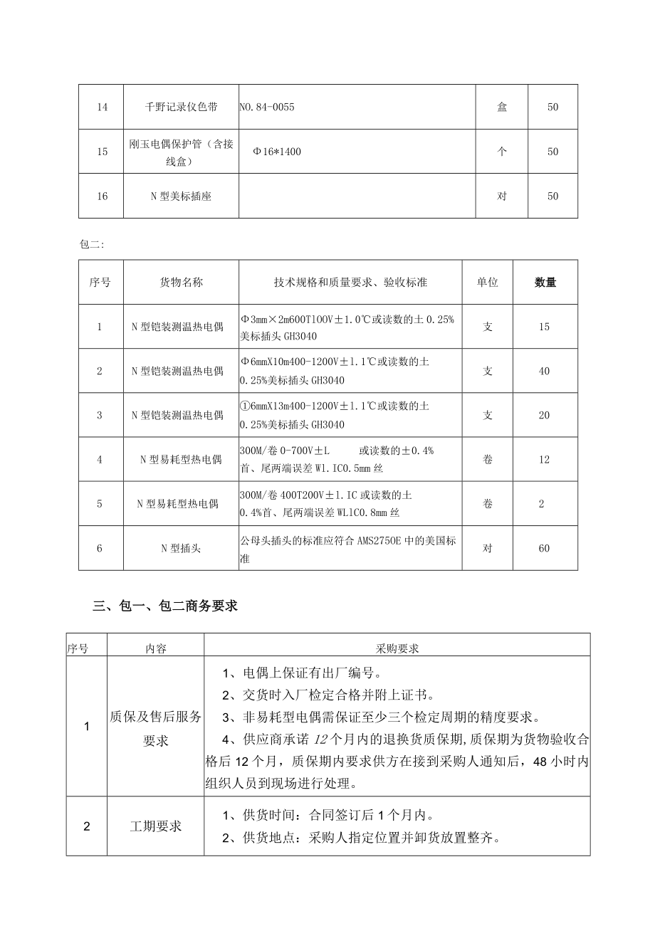 第五章招标项目技术、服务、商务及其他要求.docx_第2页