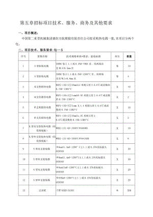 第五章招标项目技术、服务、商务及其他要求.docx