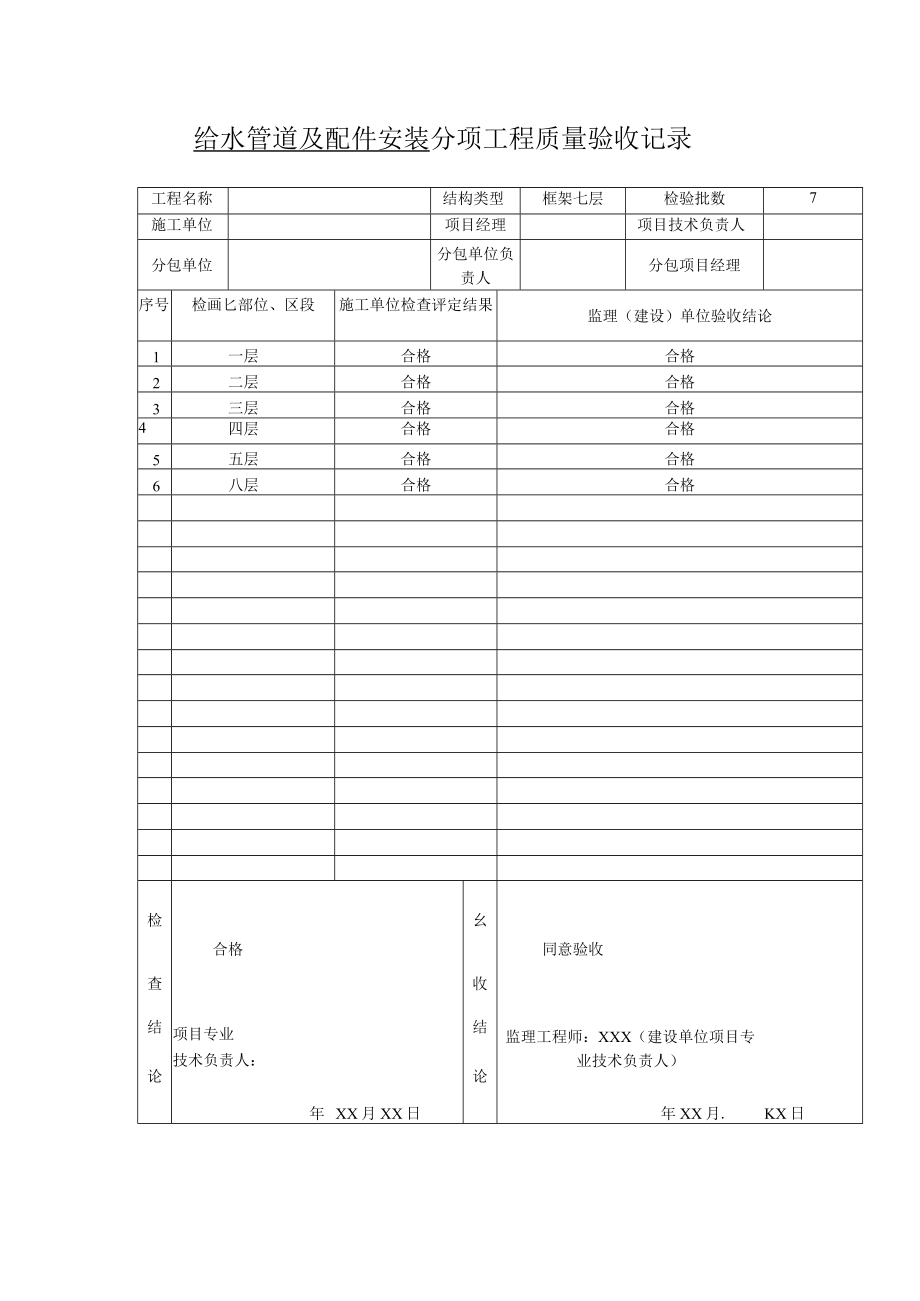 给水管道及配件安装分项工程质量验收记录.docx_第1页