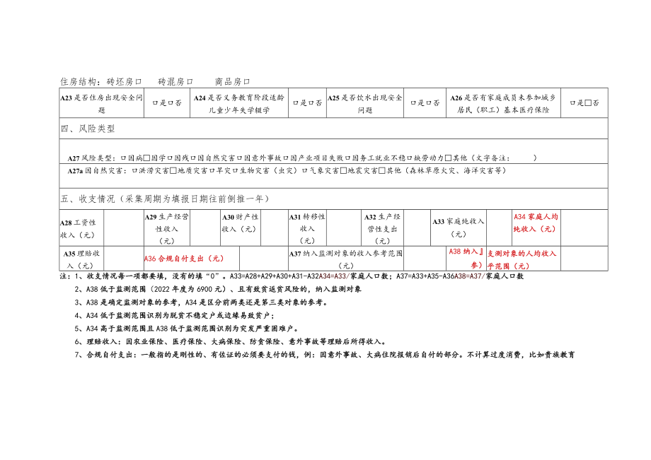 经开区防止返贫、致贫对象信息采集表.docx_第2页