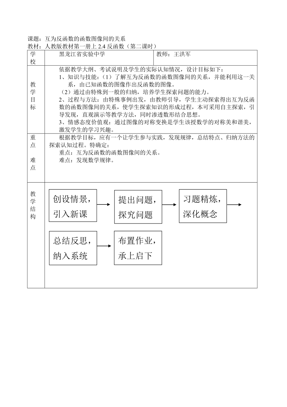 黑龙江--互为反函数的函数图象间的关系.doc_第1页