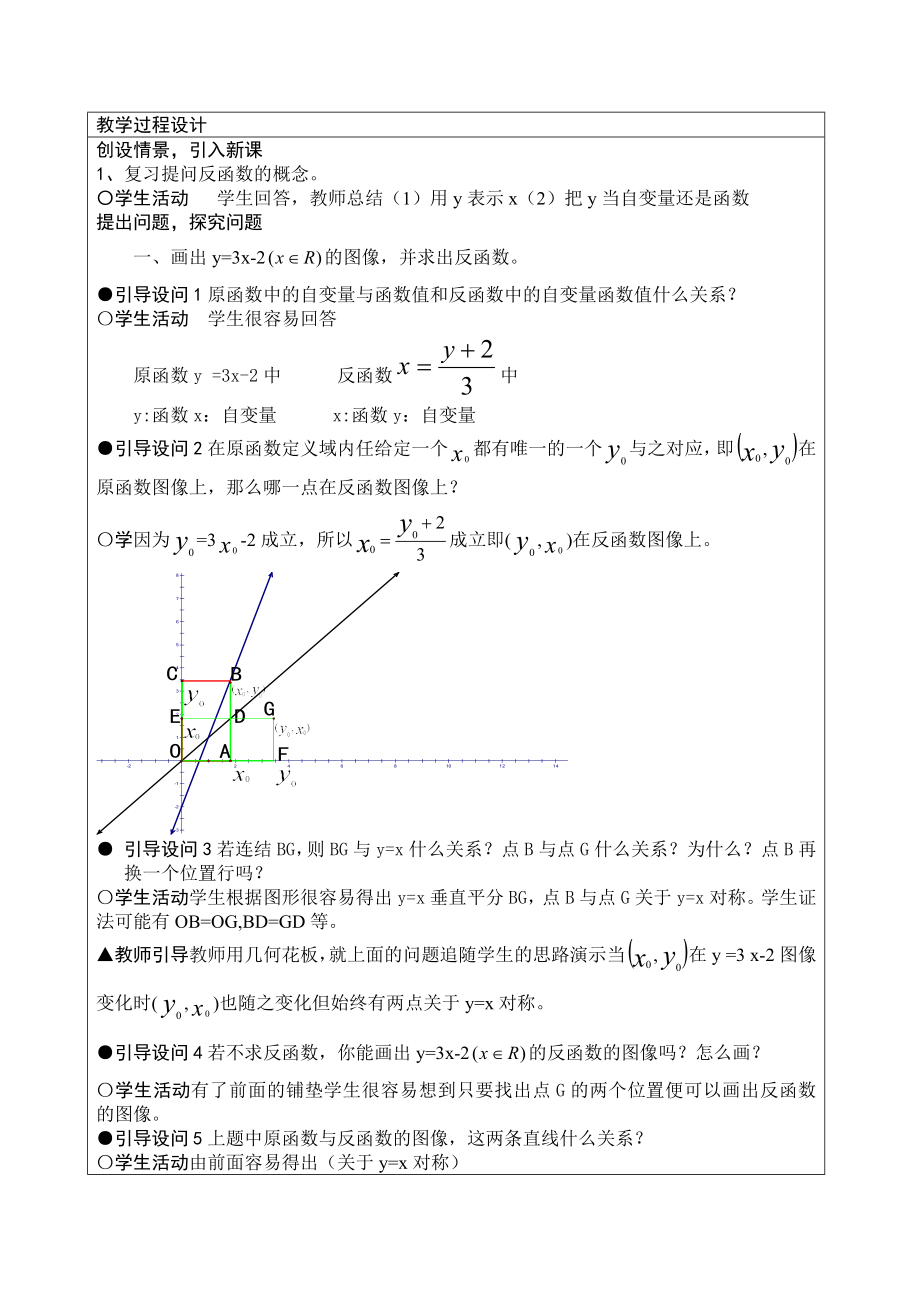 黑龙江--互为反函数的函数图象间的关系.doc_第2页