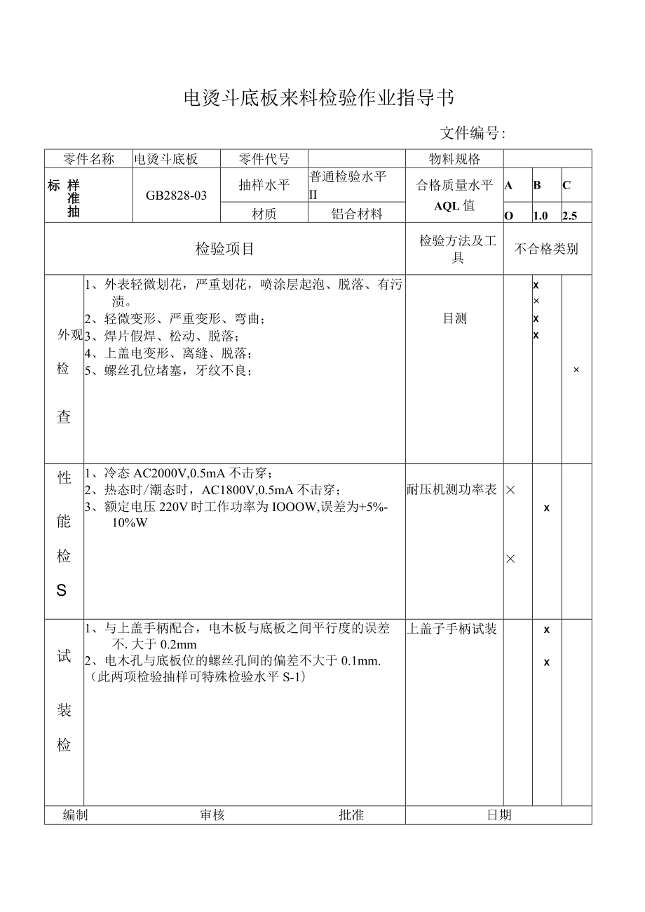 电烫斗底板来料检验作业指导书.docx_第1页