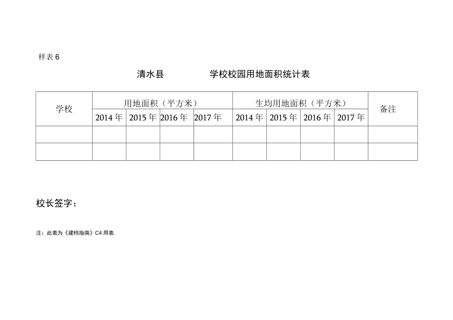 用地面积统计表6.docx_第1页