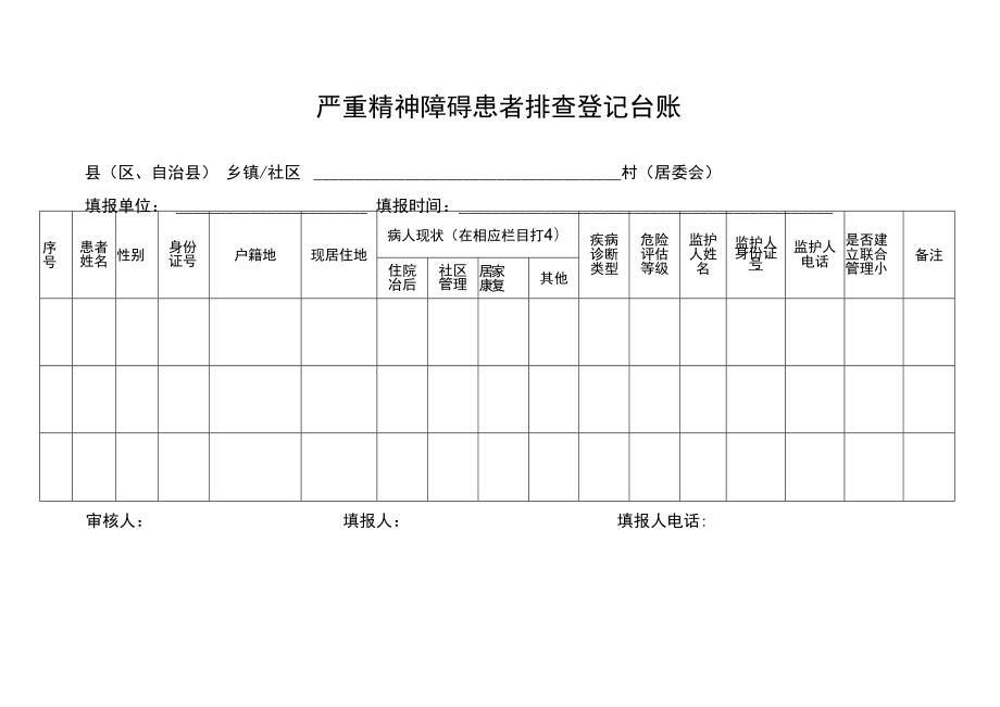 严重精神障碍患者排查登记台账.docx_第1页