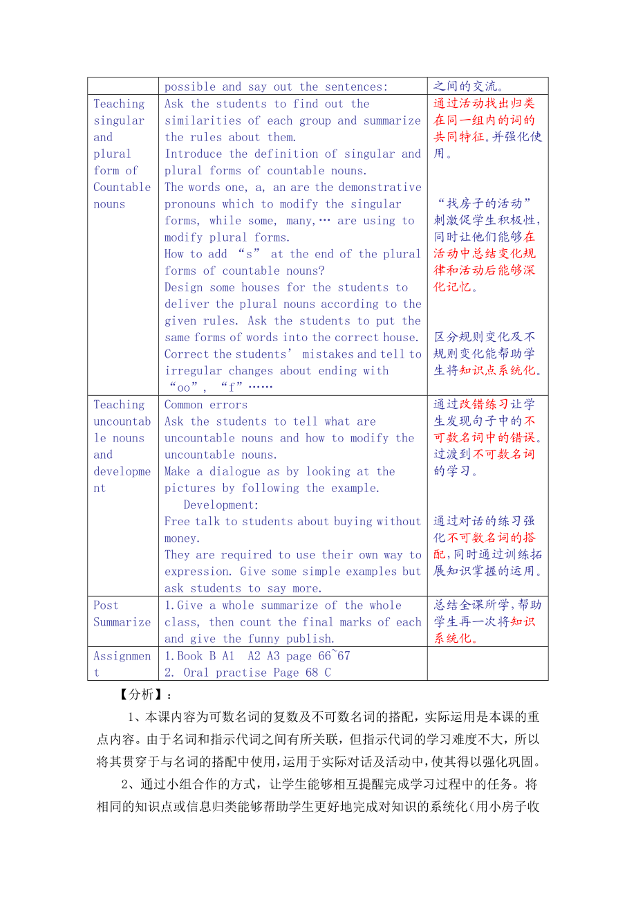 初中英语语法教学的实践与思考.doc_第2页