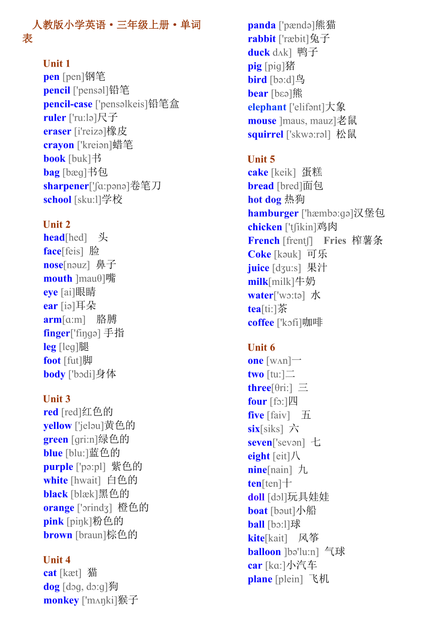 PEP小学英语3-6年级单词及音标.doc_第1页