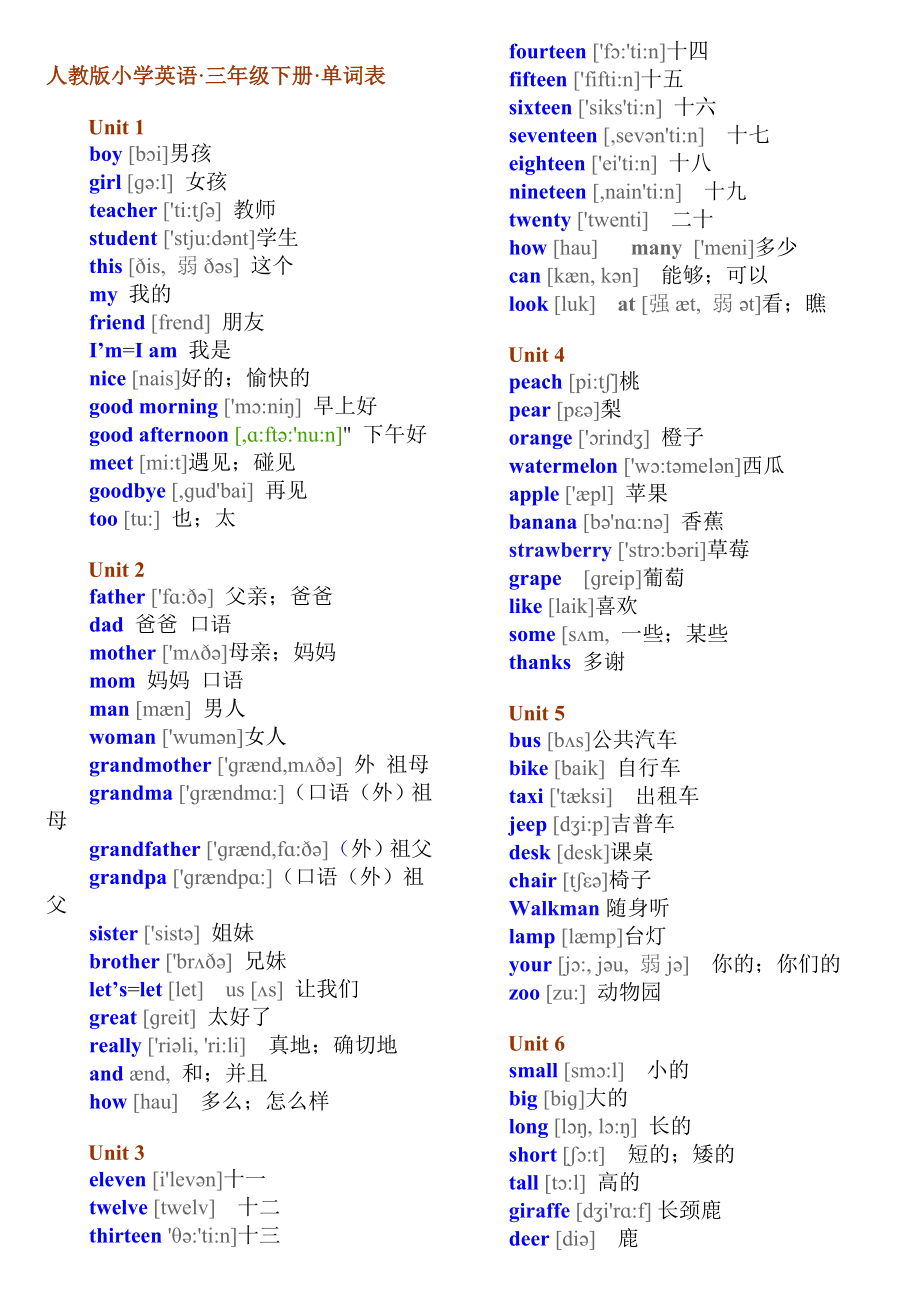 PEP小学英语3-6年级单词及音标.doc_第2页