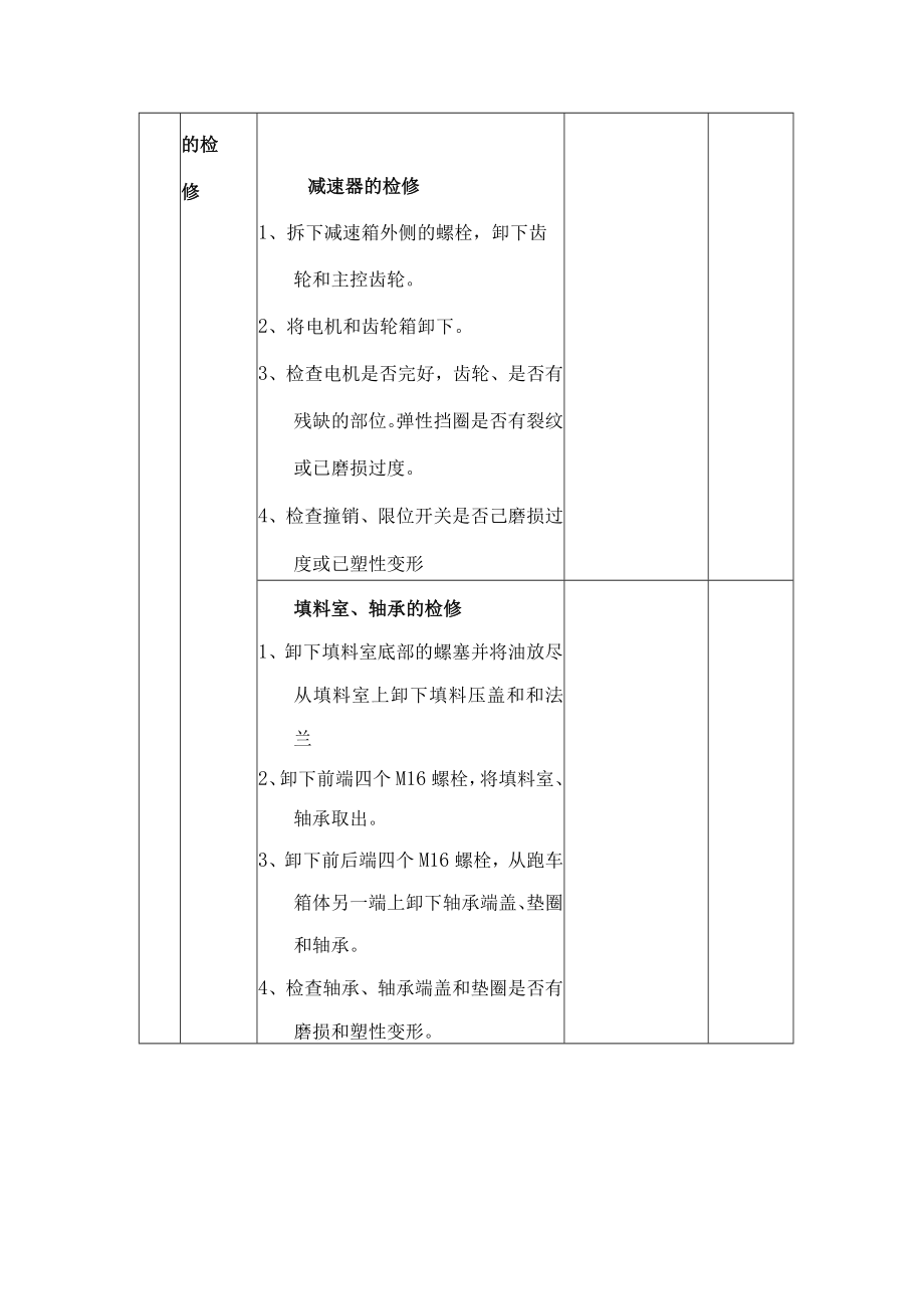 短伸缩式吹灰器检修维护作业程序、技术要求、质量控制点.docx_第3页