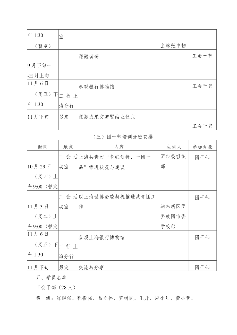 第二期工会干部、团干部学习研讨班教学计划.docx_第2页