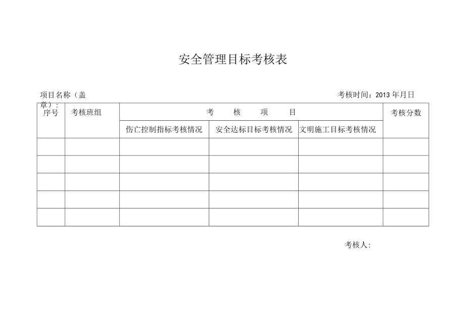 班组安全管理目标考核表.docx_第1页