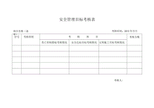 班组安全管理目标考核表.docx