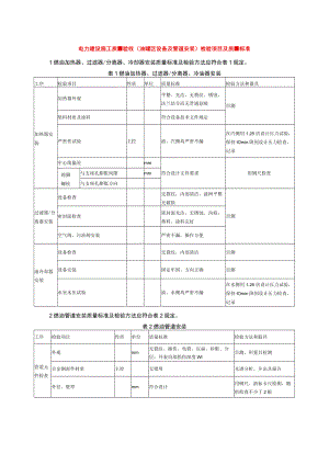 电力建设施工质量验收（油罐区设备及管道安装）检验项目及质量标准.docx