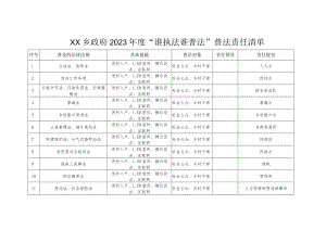 XX乡政府2023年度“谁执法谁普法”普法责任清单.docx