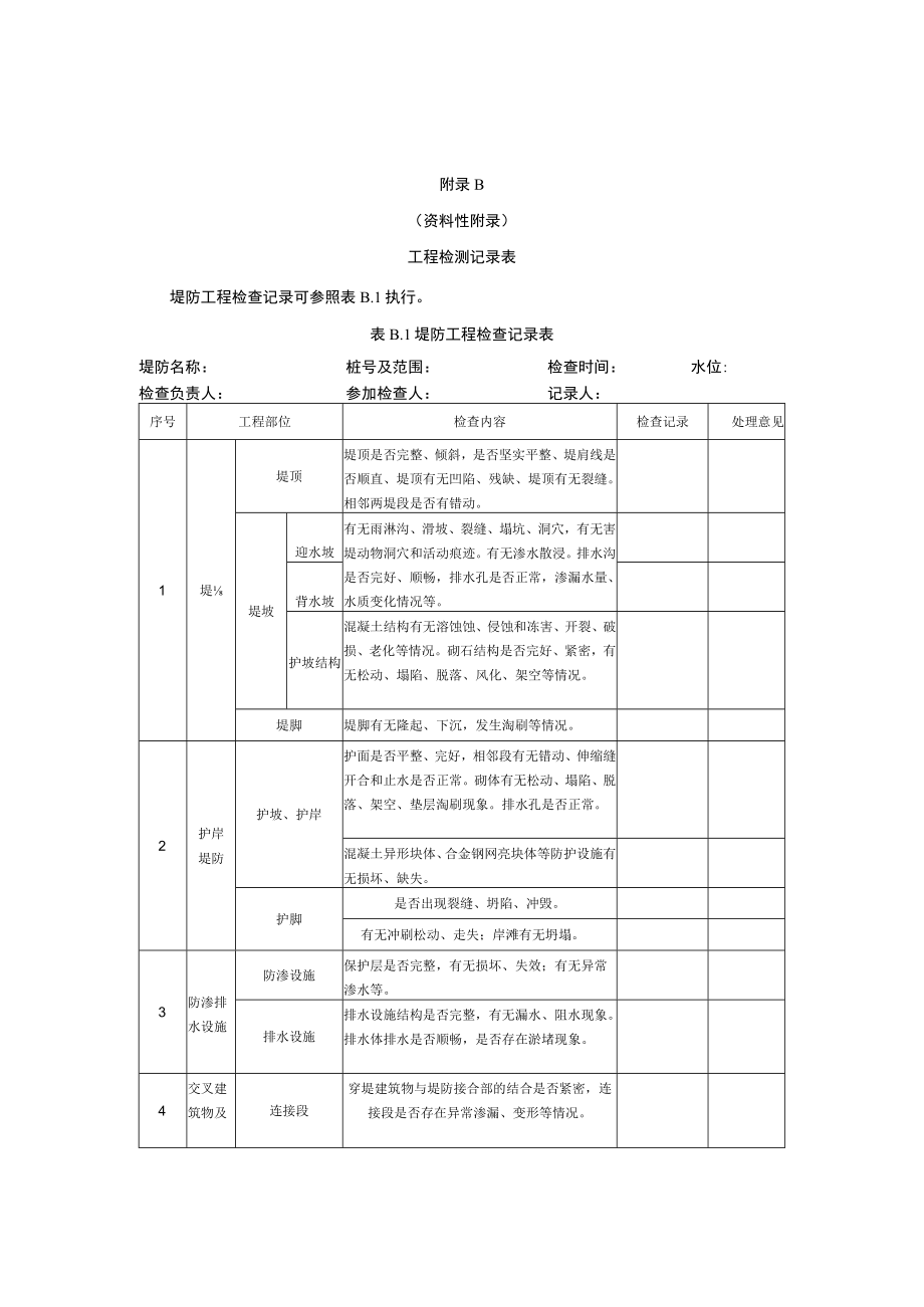 堤防工程运行制度分类及编制内容、工程检测记录表.docx_第2页