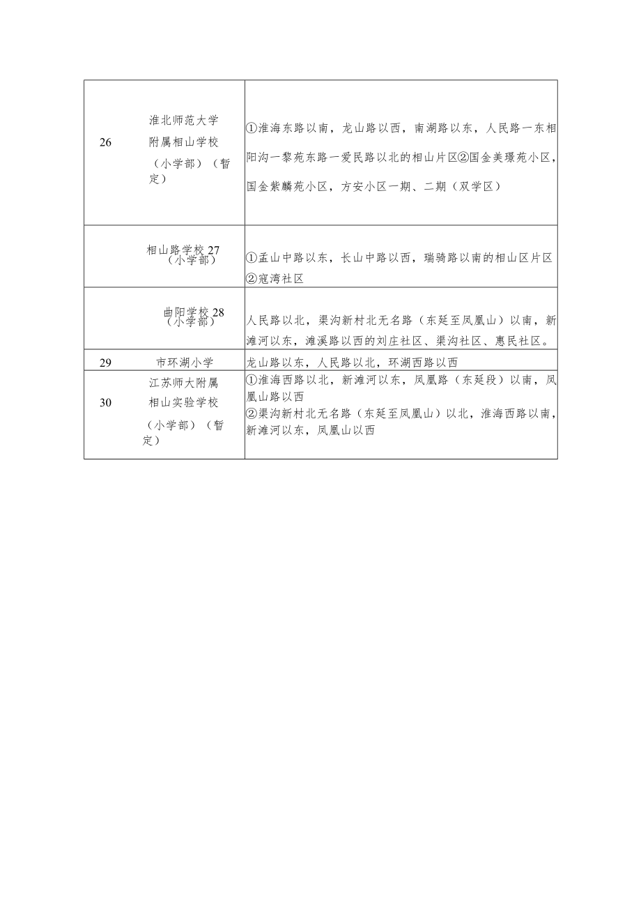 相山主城区小学学区划分.docx_第3页